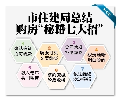 成华区住房和城乡建设局最新招聘信息全面发布