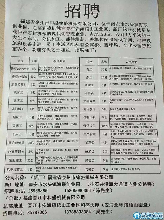 头陀镇最新招聘信息全面解析