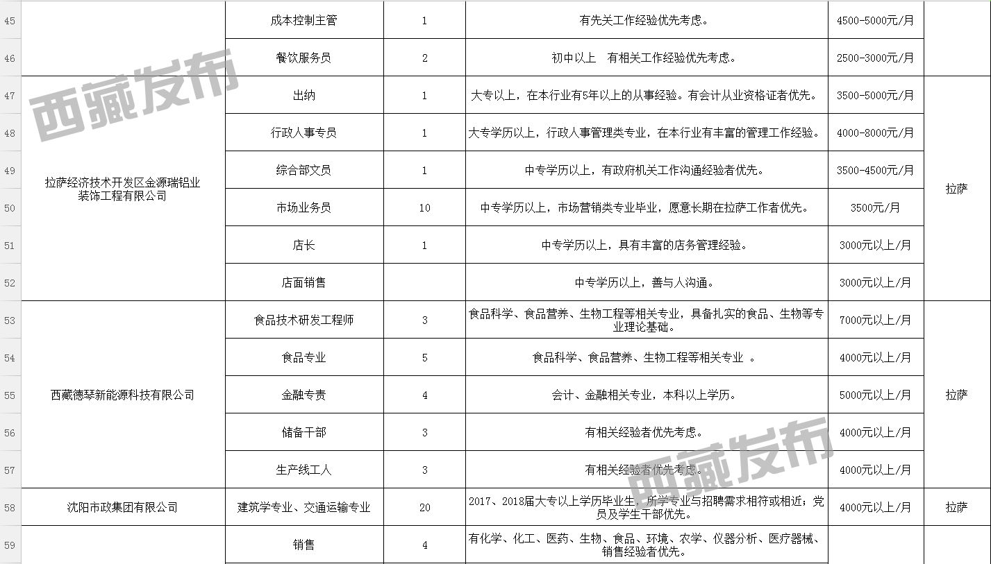 2024年12月 第115页