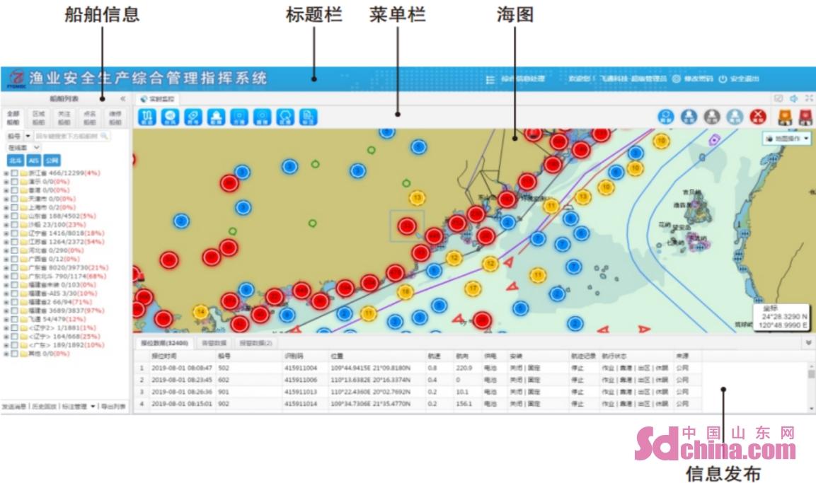 牟平区科学技术与工业信息化局最新新闻动态深度解析