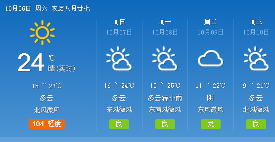 温香镇天气预报最新详解