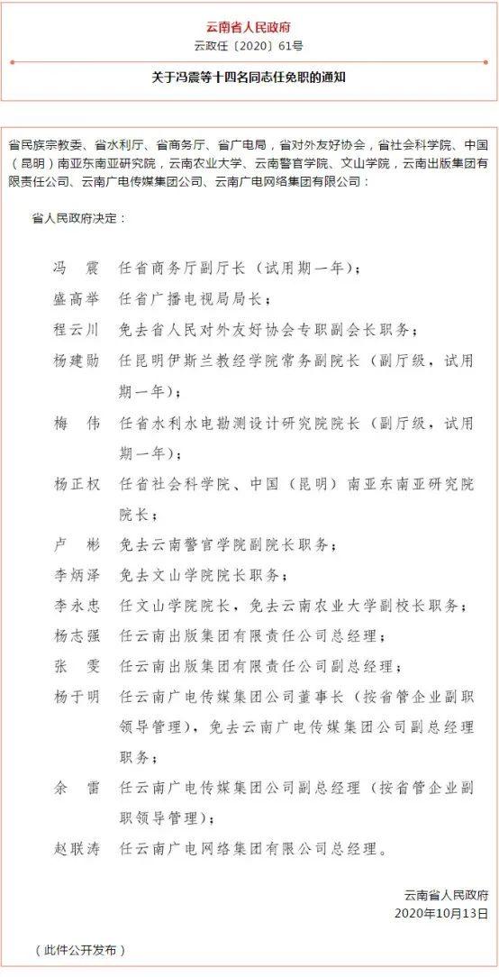 楚雄彝族自治州质量技术监督局人事任命最新动态