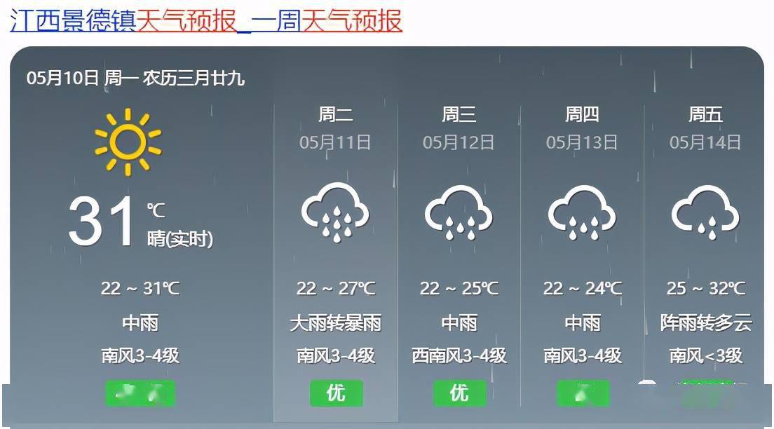 前磨头镇天气预报与气象深度分析