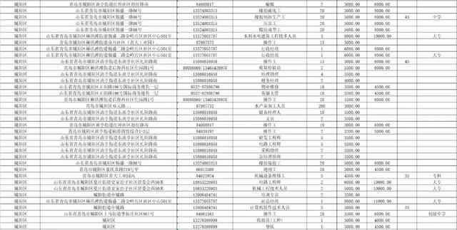 陇南市市体育局最新招聘公告概览