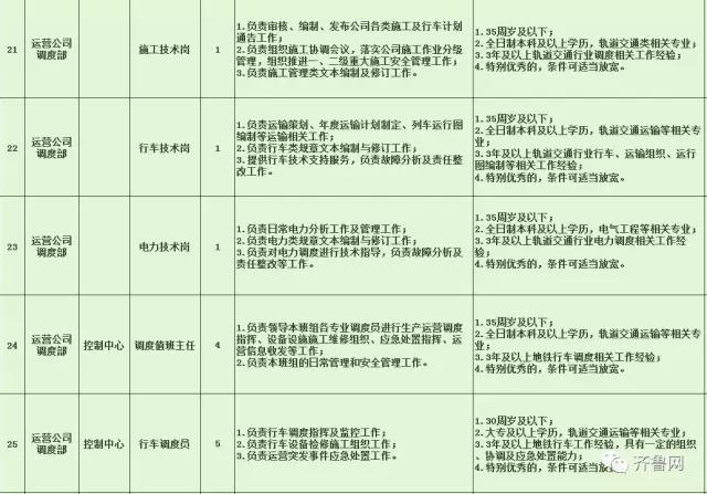 澧县特殊教育事业单位招聘信息与解读速递