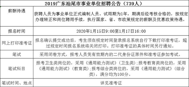 乐业县成人教育事业单位发展规划展望