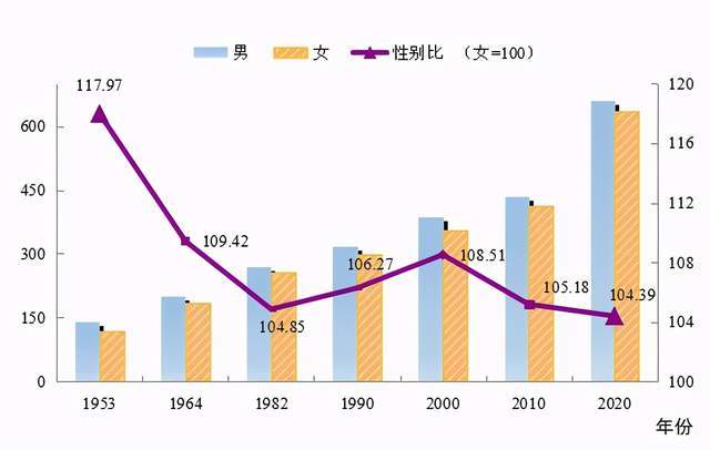 高州市数据和政务服务局人事任命动态更新