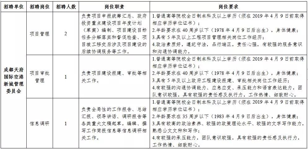 西昌市级公路维护监理事业单位发展规划探讨