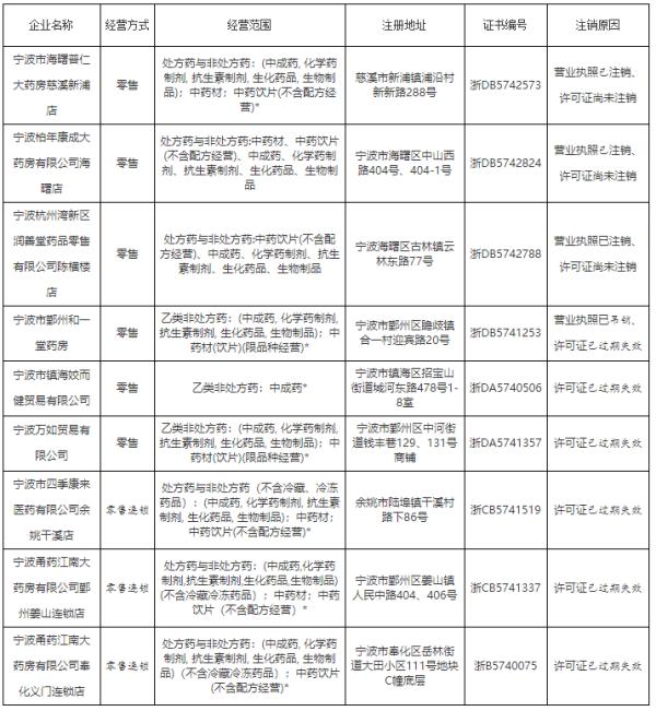 新浦区市场监督管理局未来发展规划展望