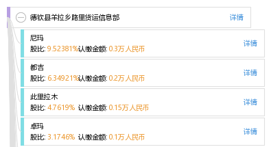 马路乡最新招聘信息及其社会影响分析