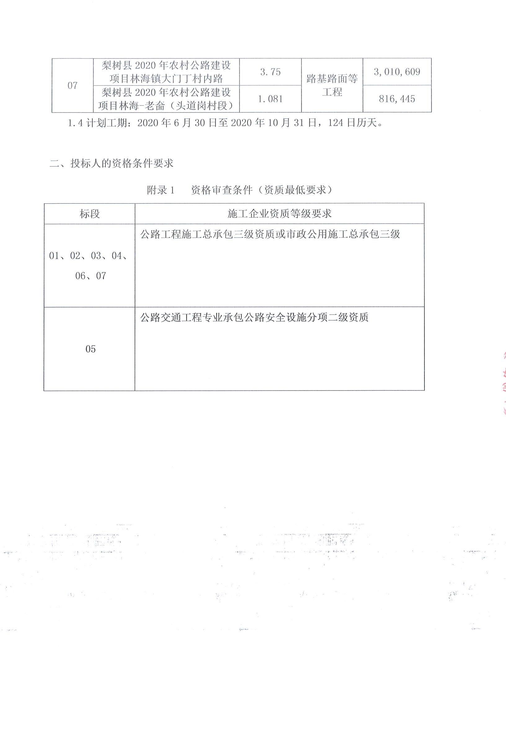 东胜区级公路维护监理事业单位最新项目研究报告揭秘