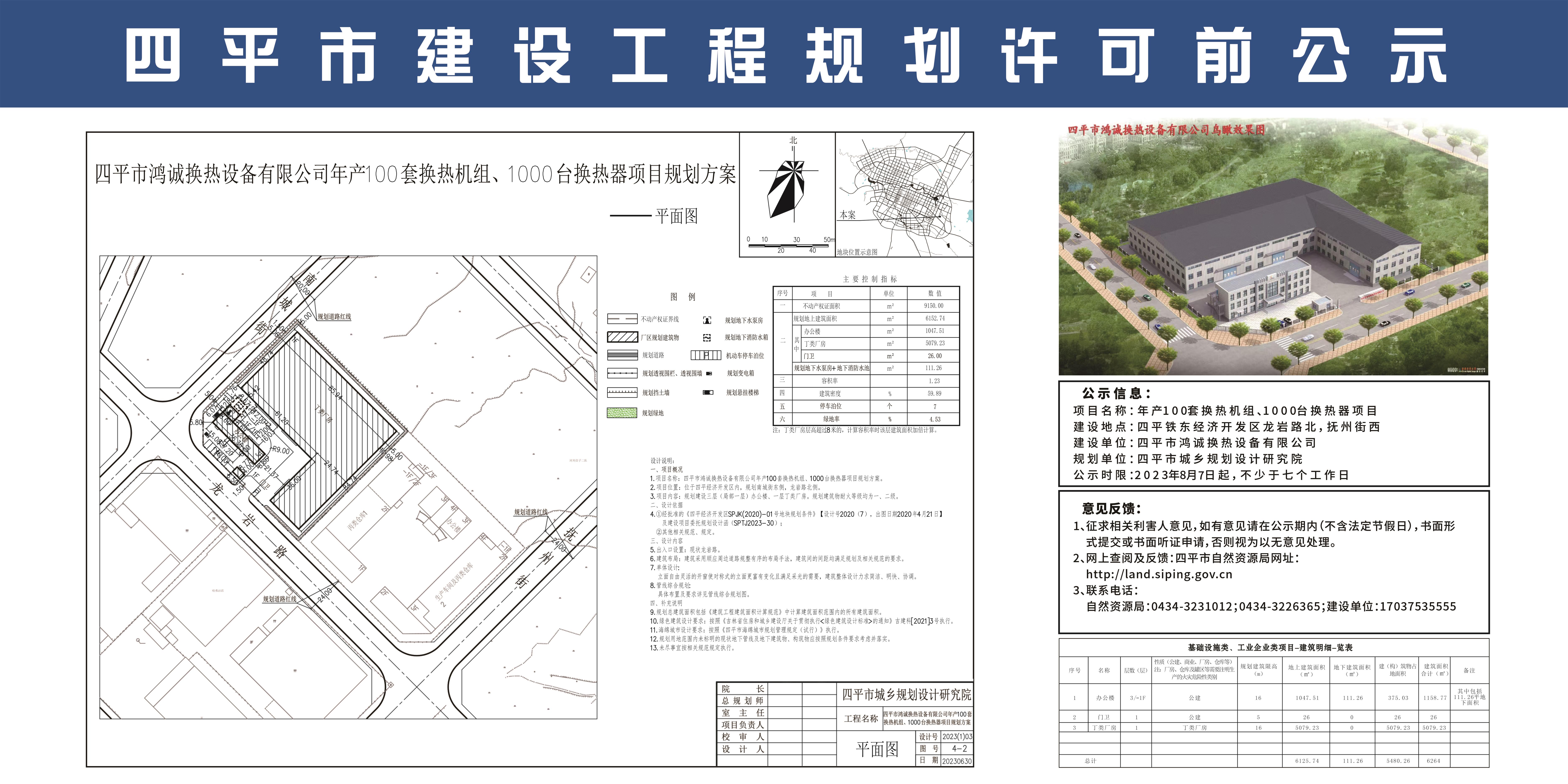 四方台区自然资源和规划局最新项目，区域可持续发展新篇章开启