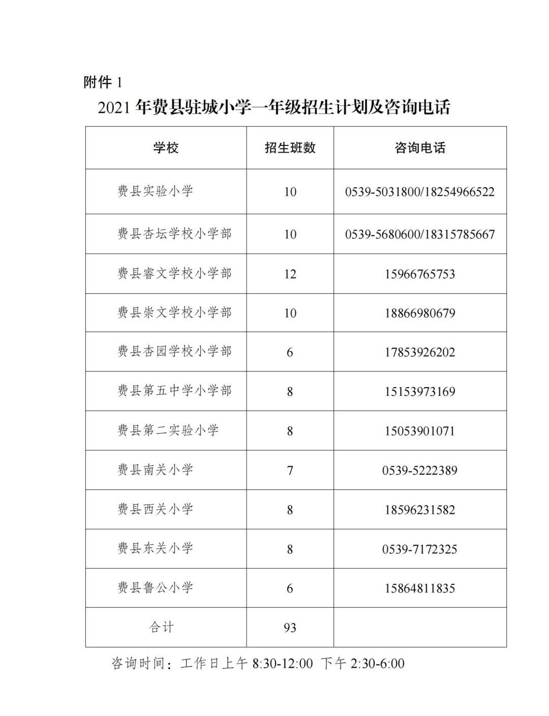 费县小学未来发展规划展望