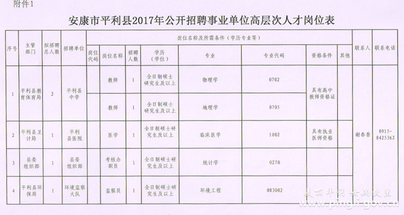 支坪镇最新招聘信息全面解析