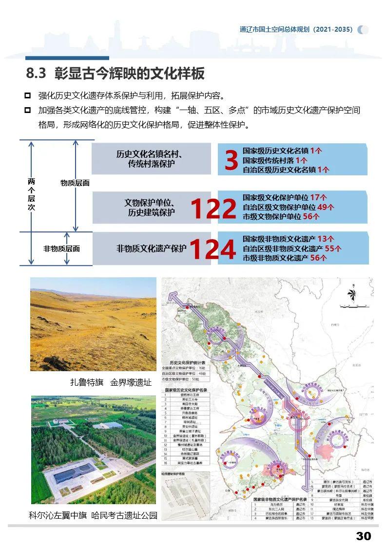 开鲁县文化广电体育和旅游局发展规划展望