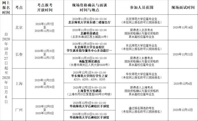 宝安区文化广电体育和旅游局最新招聘启事详解