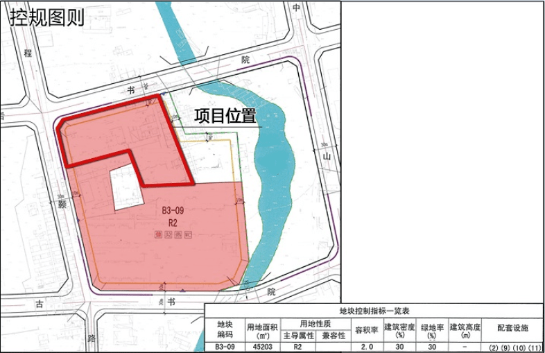 北街街道办事处新项目重塑社区未来，提升居民生活质量