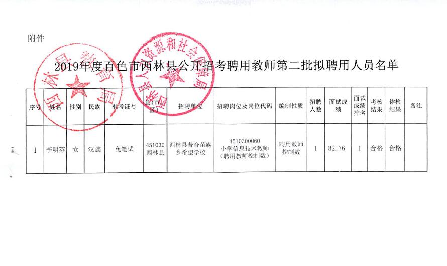 西塞山区特殊教育事业单位最新项目概览与进展