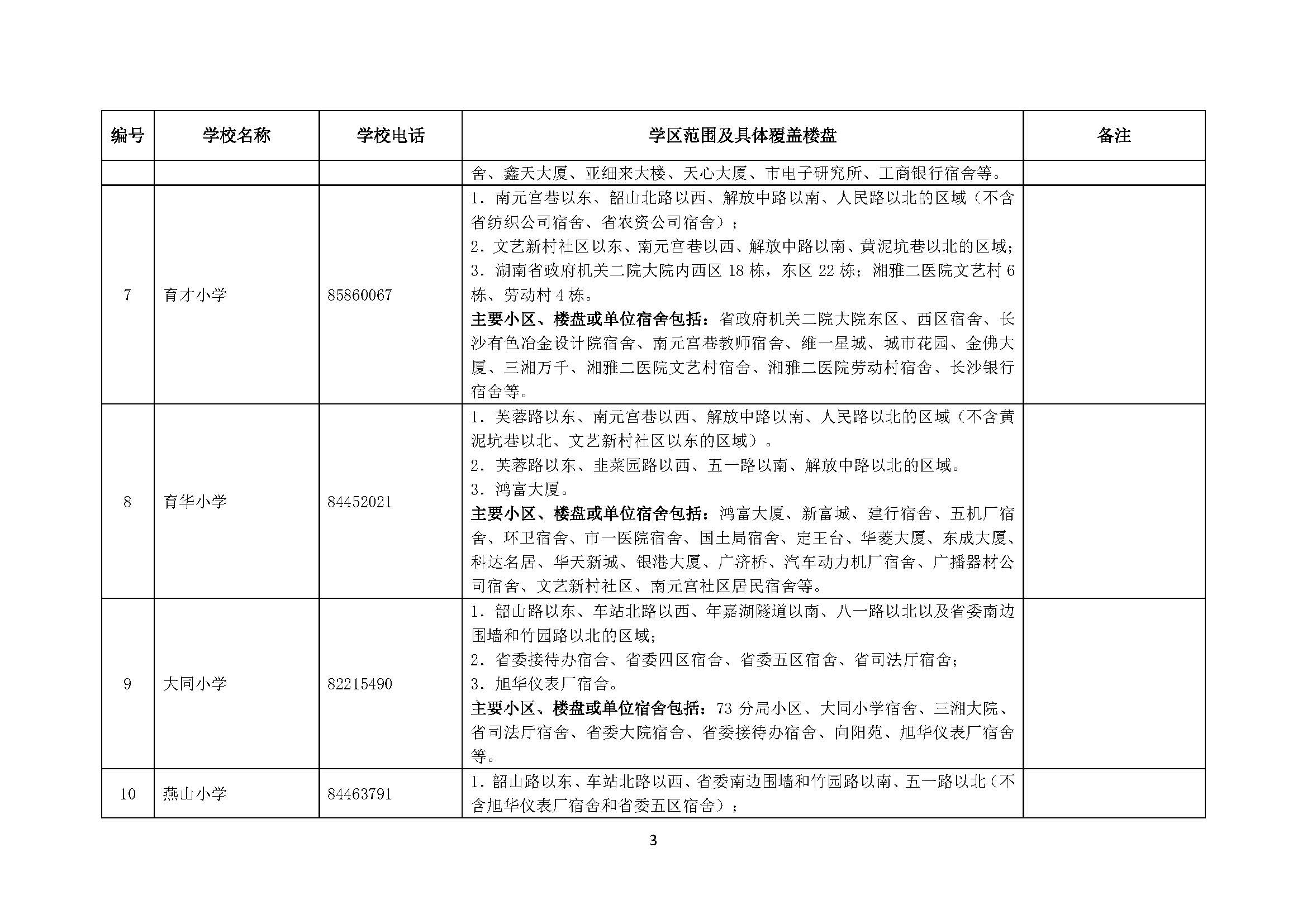 马边彝族自治县成人教育事业单位发展规划展望