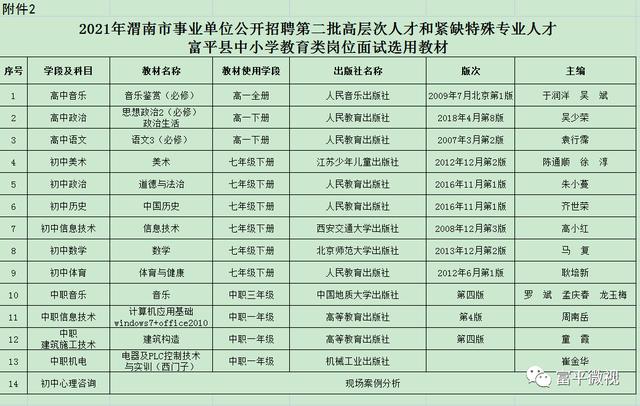 富平县特殊教育事业单位人事任命动态更新