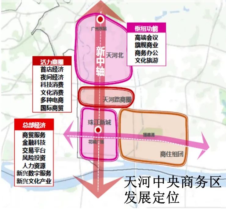 天河区住房和城乡建设局最新发展规划概览