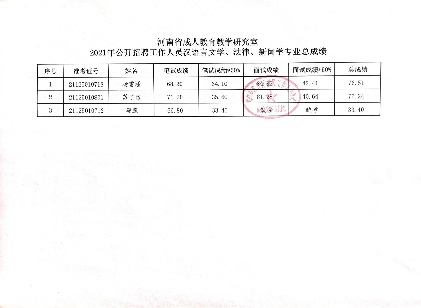 九江县成人教育事业单位最新项目，探索与前瞻发展之路