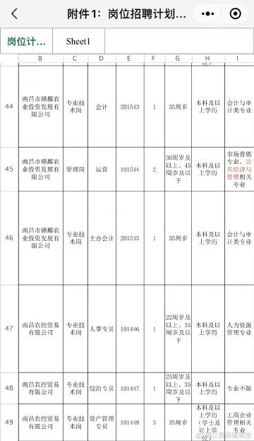 鹰潭市外事办公室最新招聘公告概览