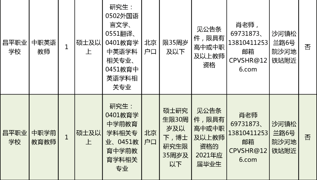 裕安区级公路维护监理事业单位招聘信息与解析速递