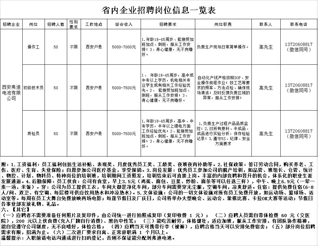 宜昌市人口和计划生育委员会招聘启事概览