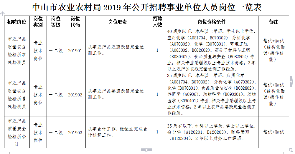 2025年1月17日 第3页