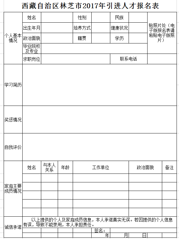 林芝县教育局最新招聘概览