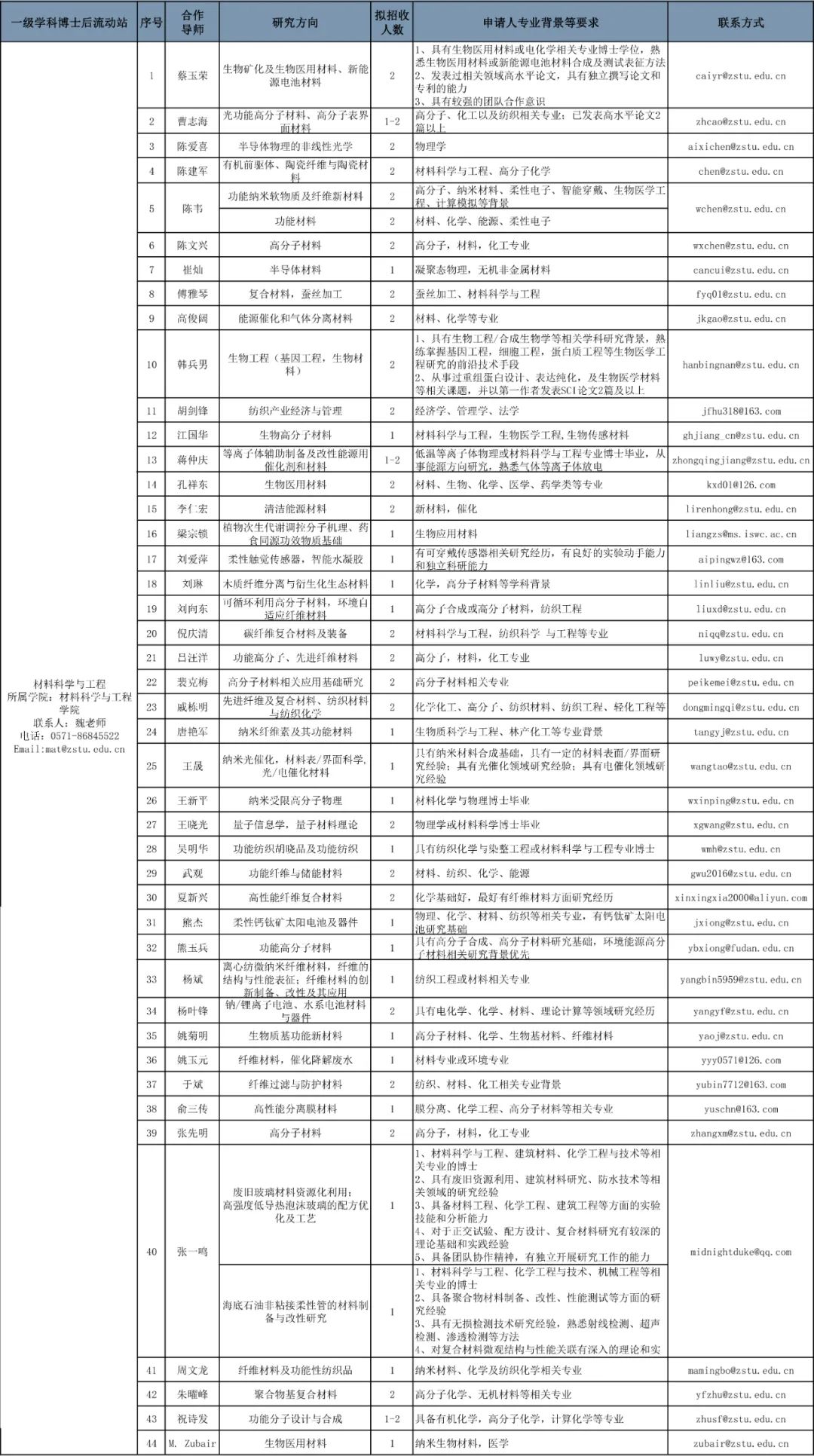 贾汪区殡葬事业单位人事任命最新动态