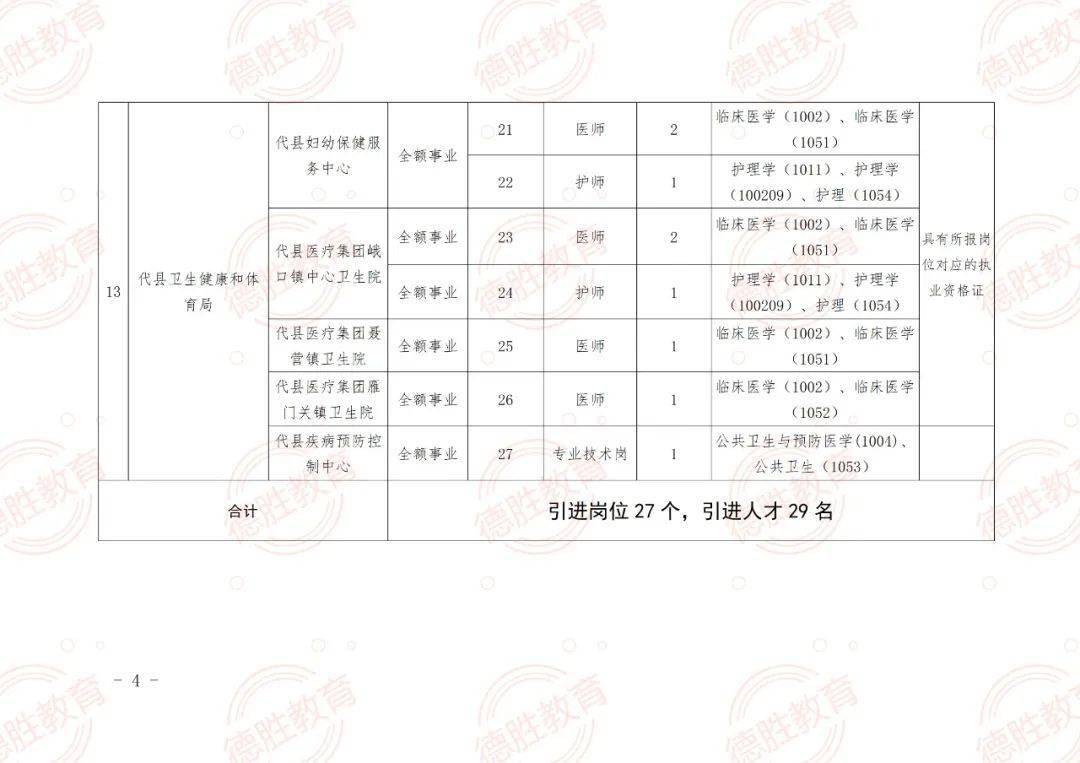 伊宁市成人教育事业单位新项目启动，城市成人教育迈向新台阶