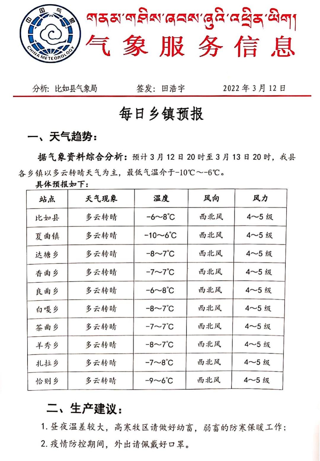 帕宁村天气预报更新通知