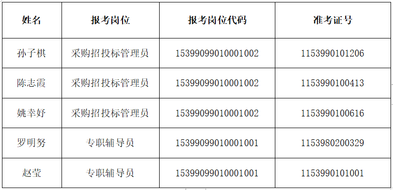 班玛县特殊教育事业单位最新招聘信息解读速递