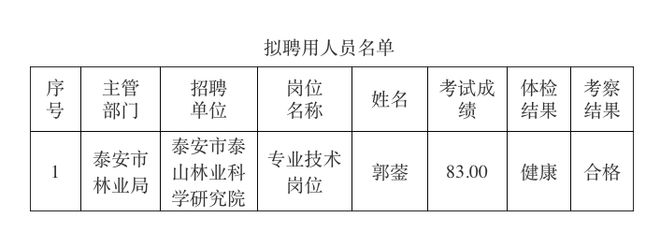 罗山府林场最新招聘信息及相关内容深度探讨