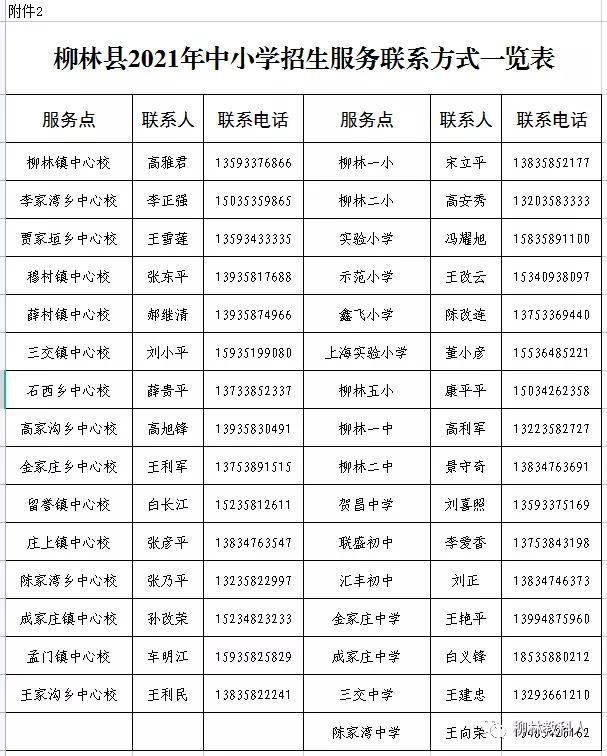 柳林县小学最新招聘启事概览