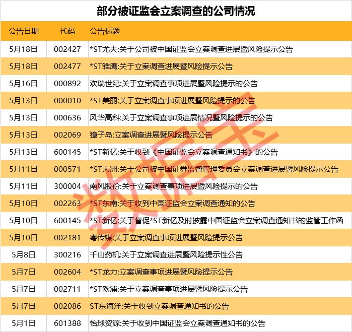 兰通厂社区天气预报与居民生活指南