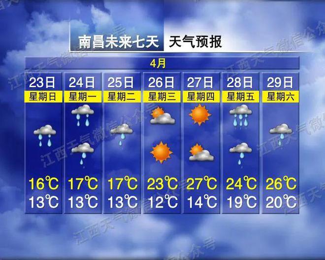 三班镇天气预报更新通知