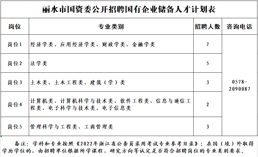 2025年2月2日 第2页