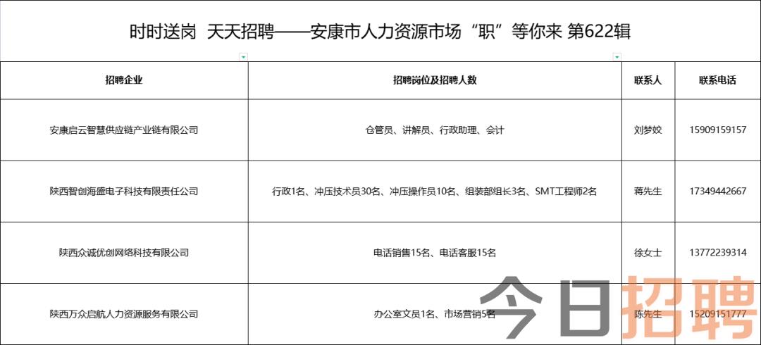 天门市教育局最新招聘公告详解