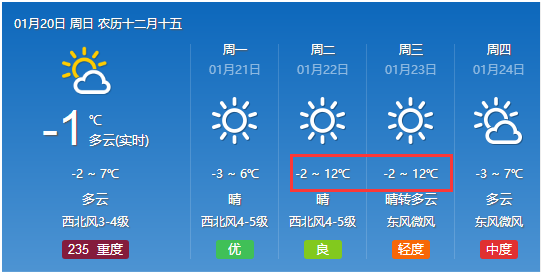 太和村委会天气预报更新