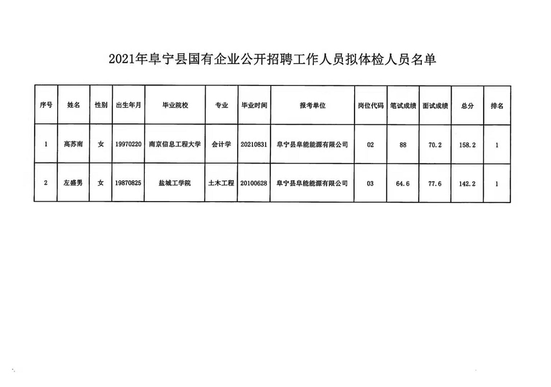 常信乡最新招聘信息全面解析