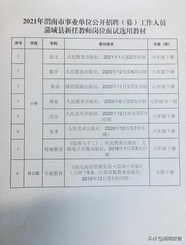 临淄区特殊教育事业单位招聘最新信息解析与解读