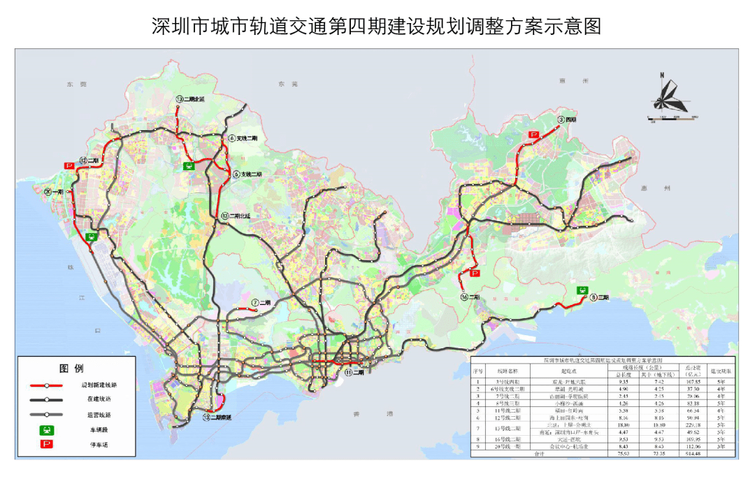 恩施市交通运输局发展规划展望