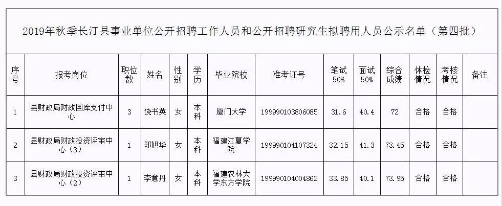 2025年2月17日 第12页