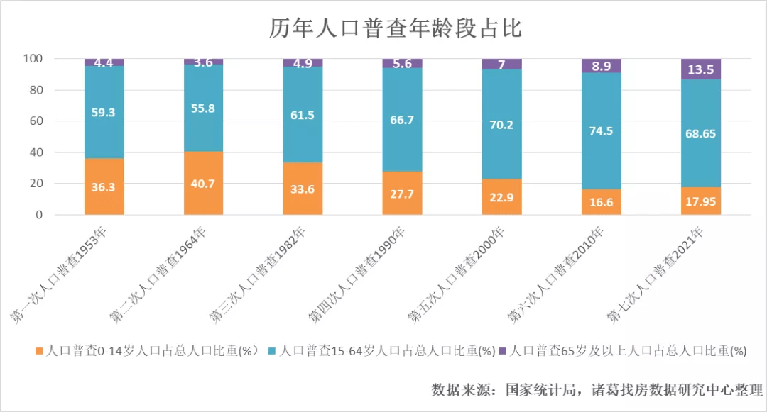 红山区数据与政务服务局人事任命动态解读