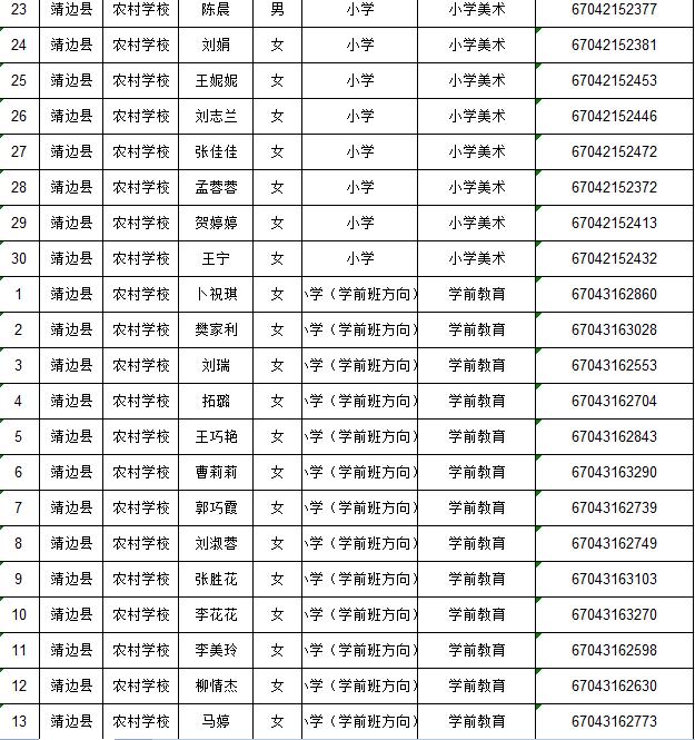 2025年2月21日 第14页