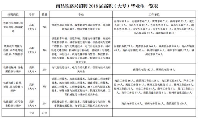 大埔县级托养福利事业单位人事任命最新名单公布