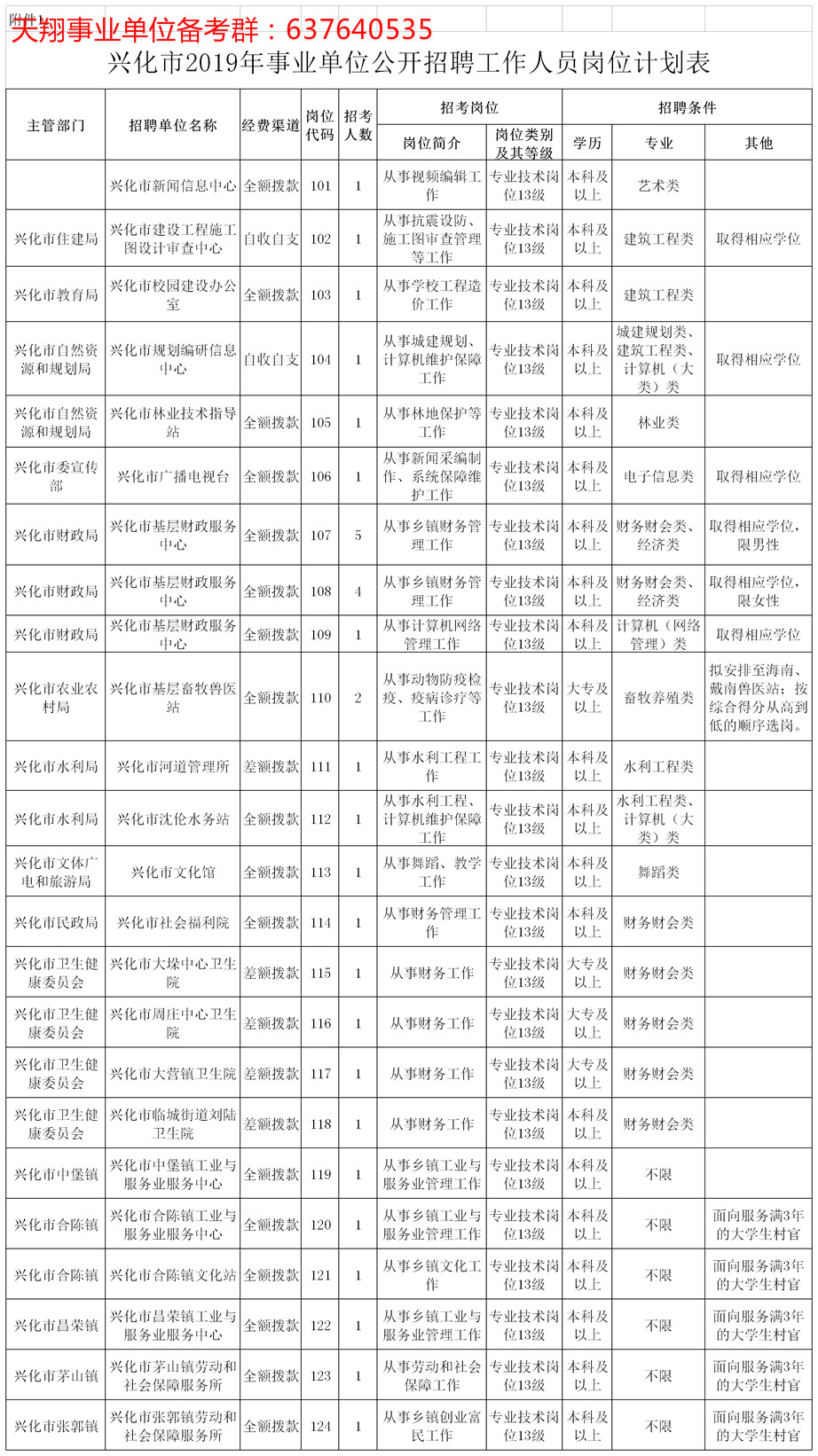 2025年2月21日 第3页